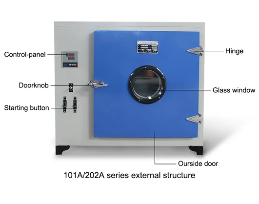 Customized Solutions